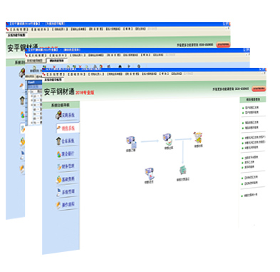 為鋼材貿(mào)易、加工企業(yè)量身定制
